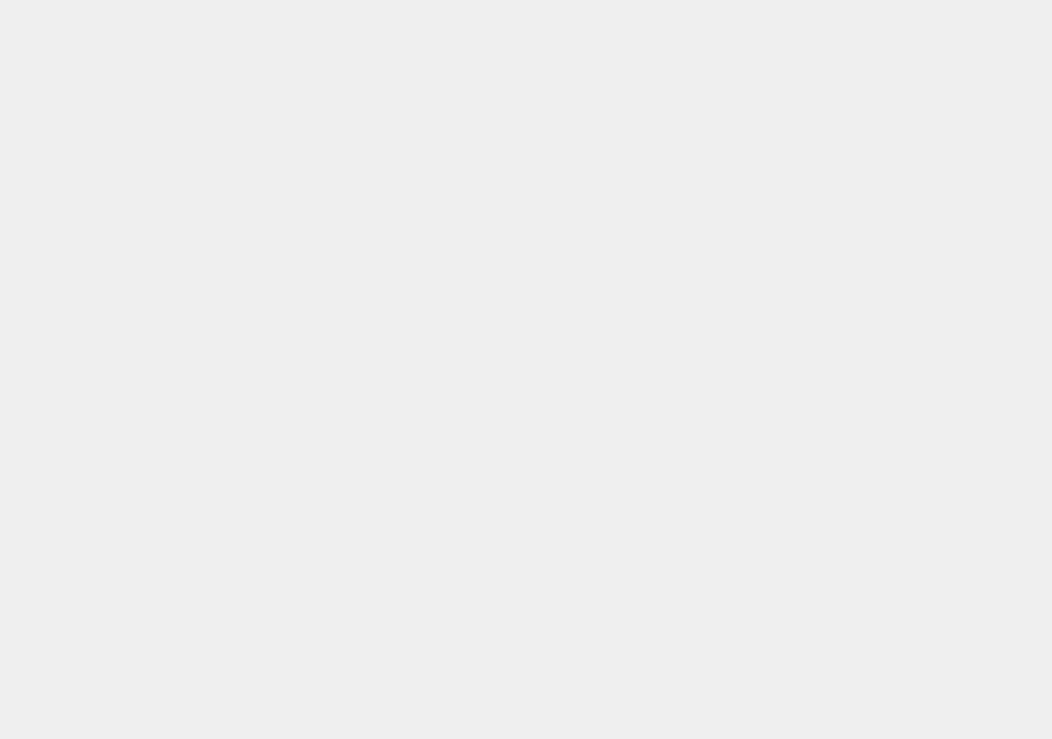 Dynamic Checkout Buttons